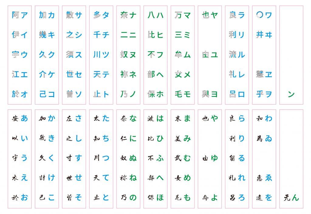 表格