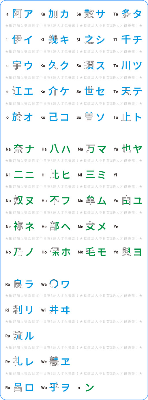 表格