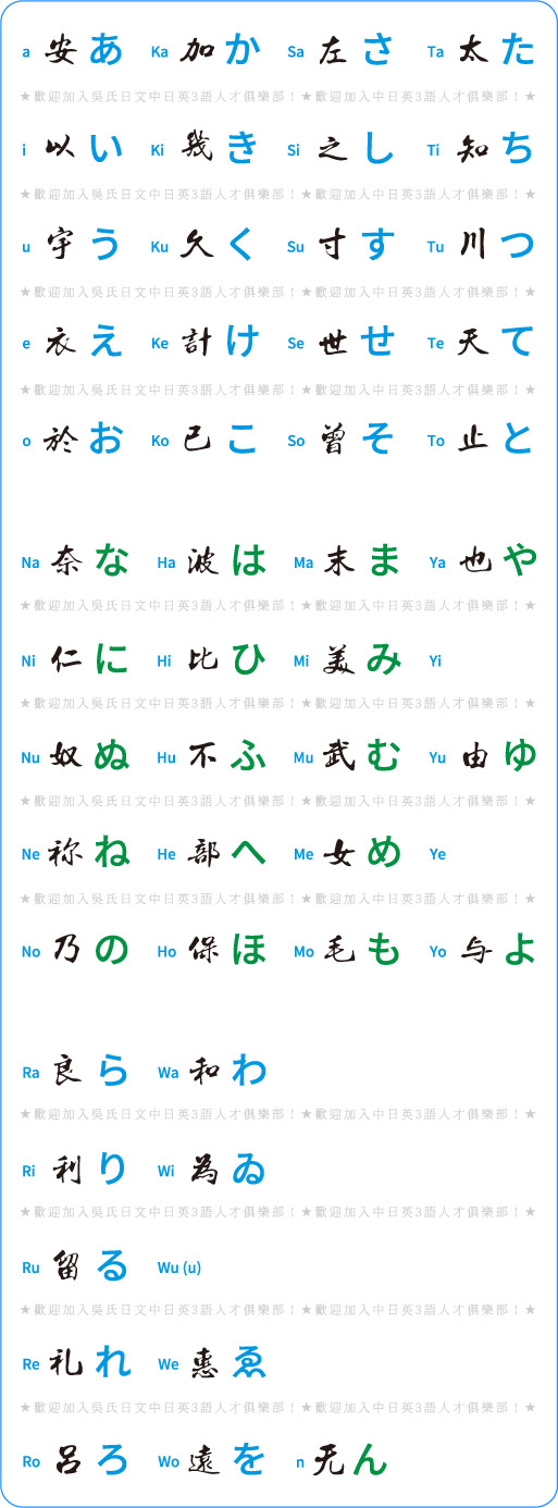 表格